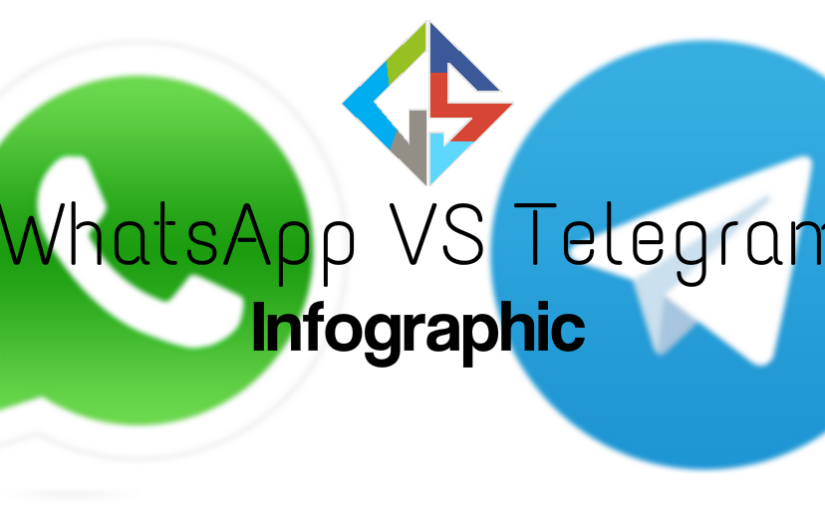 WhatsApp Vs Telegram – Infographic